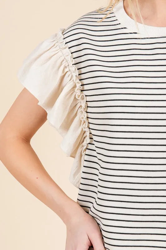 a6d8f30f170c43f4ba27d6482feb5094-Max-Origin